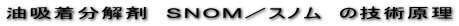 z܁@rmnl^Xm@̋Zp
